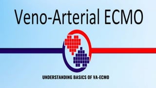 UNDERSTANDING BASICS OF VA-ECMO
 