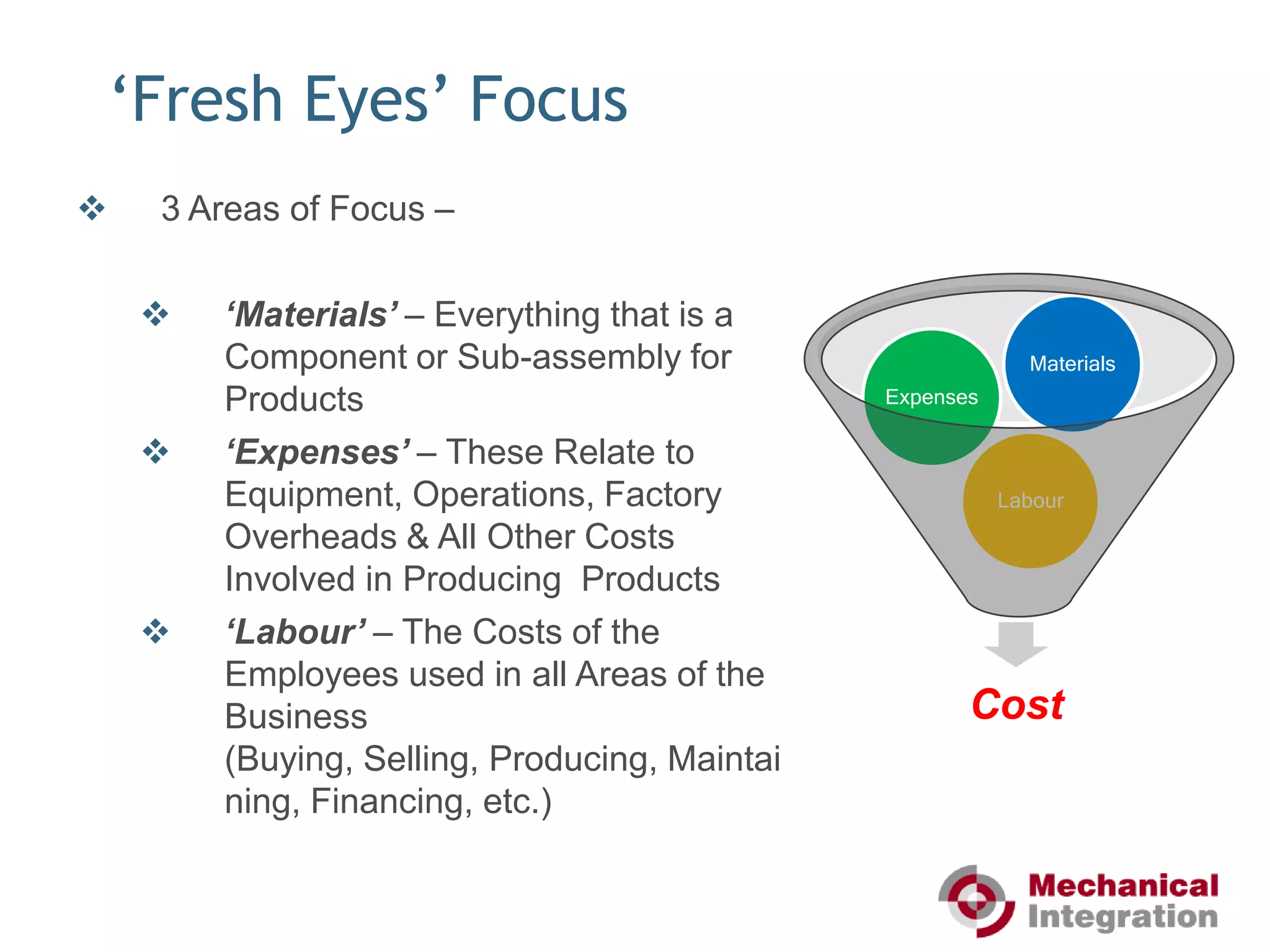   Free Cash from Balance Sheet