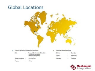 Global Locations