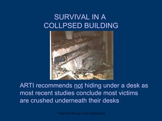SURVIVAL IN A  COLLPSED BUILDING ARTI recommends  not  hiding under a desk as most recent studies conclude most victims are crushed underneath their desks 