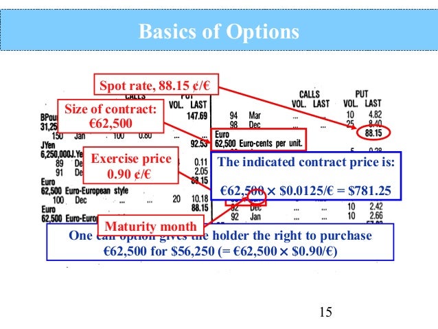 How do exercise oracles work in exchange-traded options? - Personal Finance & Money Stack Exchange