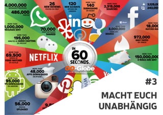 14
Quelle: http://www.go-globe.com/blog/60-seconds/
#3
MACHT EUCH
UNABHÄNGIG
 
