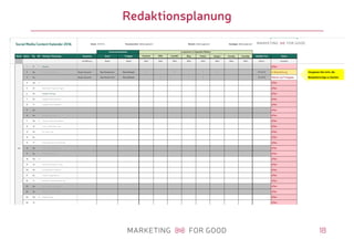 18
Redaktionsplanung
 