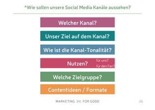26
^Wie sollen unsere Social Media Kanäle aussehen?
Unser Ziel auf dem Kanal?
Welcher Kanal?
Wie ist die Kanal-Tonalität?
Nutzen?
Welche Zielgruppe?
Contentideen / Formate
für uns?
für den Fan?
 