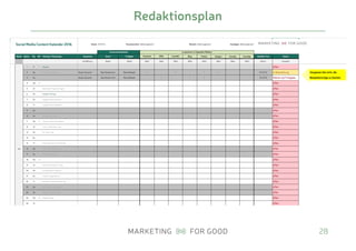 28
Redaktionsplan
Ein Beispiel-Keyfact
Ein zweiter Beispiel-Keyfact
Und hier noch ein dritter Beispiel-Keyfact
…
 