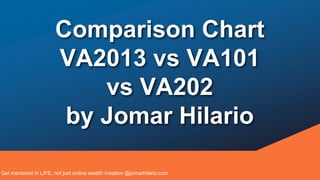 Comparison Chart 
VA2013 vs VA101 
vs VA202 
by Jomar Hilario 
Get mentored in LIFE, not just online wealth creation @jomarhilario.com 
 