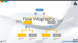 w w w . D o m a i n . c o m Page 13
www.MainSlide.com
© All Rights Reserved.
Confidential
Flow Infographic
Do Step ADo Step C
YESNO
Do Step ADo Step C
YESNO
Text here text
here text here
text here
Text here text
here
Text here text
here text here
text here
Start
Do Step ADo Step C
YESNO
Text here text
here
Text here text
here
Text here text
here
 