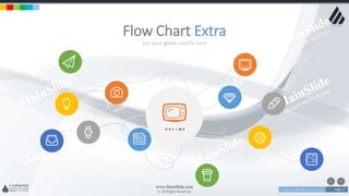 w w w . D o m a i n . c o m Page 21
www.MainSlide.com
© All Rights Reserved.
Confidential
put your great subtitle here
Flow Chart Extra
 