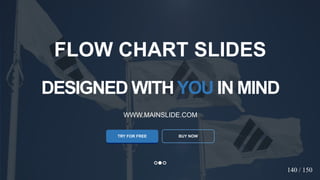 w w w . D o m a i n . c o m Page 22
www.MainSlide.com
© All Rights Reserved.
Confidential
DESIGNED WITHYOU IN MIND
WWW.MAINSLIDE.COM
TRY FOR FREE
FLOW CHART SLIDES
BUY NOW
140 / 150
 