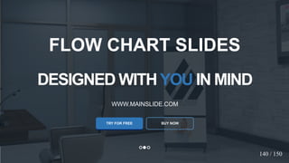 w w w . D o m a i n . c o m Page 42
www.MainSlide.com
© All Rights Reserved.
Confidential
DESIGNED WITHYOU IN MIND
WWW.MAINSLIDE.COM
TRY FOR FREE
FLOW CHART SLIDES
BUY NOW
140 / 150
 