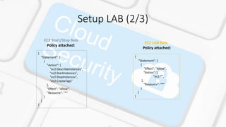 Setup LAB (2/3)
EC2 Start/Stop Role
Policy attached:
{
"Statement": [
{
"Action": [
"ec2:DescribeInstances",
"ec2:StartInstances",
"ec2:StopInstances",
"ec2:CreateTags"
],
"Effect": "Allow",
"Resource": "*"
}
]
}
{
"Statement": [
{
"Effect": "Allow",
"Action": [
"ec2:*",
],
"Resource": "*"
}
]
}
EC2 LAB Role
Policy attached:
 