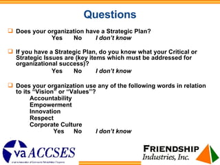 Questions <ul><li>Does your organization have a Strategic Plan? </li></ul><ul><li>Yes No I don’t know </li></ul><ul><li>If...