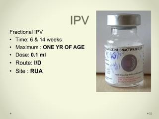 National Immunization Schedule | PPTX