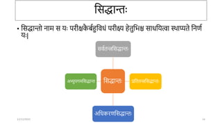 तसद्धािः
• तसद्धािो िाम स र्ः परीक्षक
ै बाहुतविं परीक्ष्य हेतुतभश्च साितर्त्वा स्र्ाप्यते तिणा
र्ः|
तसद्धािः
सवातन्त्रतसद्धािः
प्रतततन्त्रतसद्धािः
अतिकरणतसद्धािः
अभ्युपर्मतसद्धाि
12/12/2022 14
 