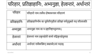 पररहार, प्रततज्ञाहातिः, अभ्यिुज्ञा, हेत्विरं, अर्ाािरं
पररहार पररहारो िाम तस्यैव दोषवििस्य पररहरणं
प्रततज्ञाहातिः प्रततज्ञाहातििााम सा पूवापररर्ृहीतां प्रततज्ञां पर्ािुर्ुक्तो र्त् पररत्यितत
अभ्यिुज्ञा अभ्यिुज्ञा िाम सा र् इष्टातिष्टाभ्युपर्मः|
हेत्विरं हेत्विरं िाम प्रक
ृ तहेतौ वाच्ये र्तद्वक
ृ तहेतुमाह
अर्ाािरं अर्ाािरं िामैकन्तस्मि् वक्तव्येऽपरं र्दाह|
12/12/2022 22
 