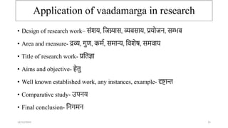 Application of vaadamarga in research
• Design of research work– संशर्, तिग्न्यास, व्यवसार्, प्रर्ोिि, सम्भव
• Area and measure- द्रव्य, र्ुण, कमा, समान्य, तवशेष, समवार्
• Title of research work- प्रततज्ञा
• Aims and objective- हेतु
• Well known established work, any instances, example- दृष्टाि
• Comparative study- उपिर्
• Final conclusion- तिर्मि
12/12/2022 35
 