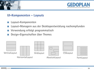 UI-Komponenten - Layouts

       Layout-Komponenten
       Layout-Managern aus der Desktopentwicklung nachempfunden
       Verwendung erfolgt programmatisch
       Design-Eigenschaften über Themes




VerticalLayout                      GridLayout                    CSSLayout
                 HorizontalLayout                AbsoluteLayout               FormLayout



                                                                                           20
 