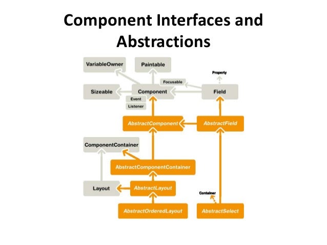 Component Diagram Java Jazzle