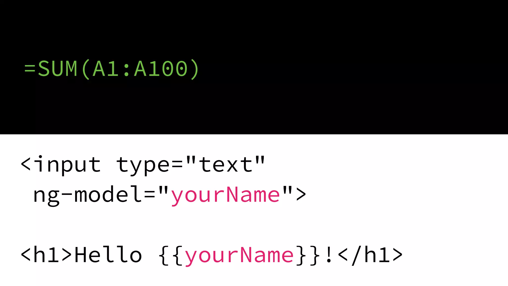 <input type="text"
ng-model="yourName">
<h1>Hello {{yourName}}!</h1>
=SUM(A1:A100)
 