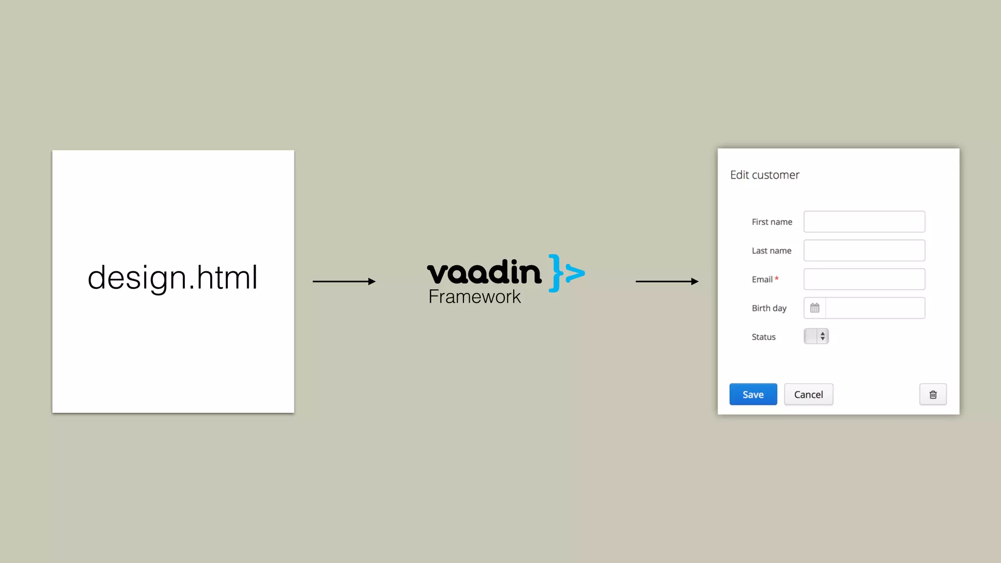 design.html Framework
 
