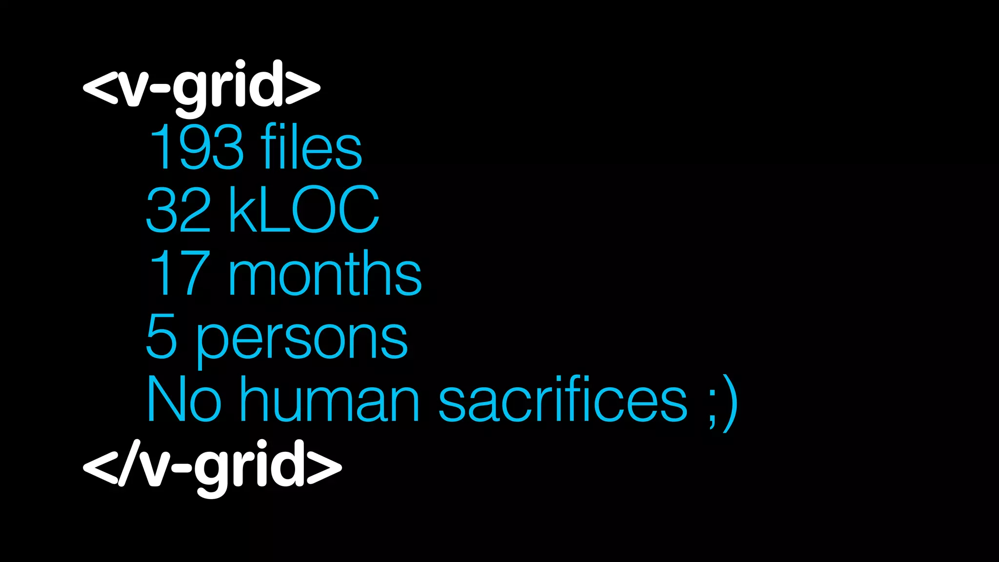 <v-grid> 
193 files
32 kLOC 
17 months 
5 persons
No human sacrifices ;) 
</v-grid>
 