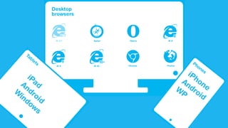 What kind of devices does your app support?
98.1%
3Desktop
browsers
Browsers developers expect to support in 2013
3.5 Browsers to support in 2012
IE 6/7 Safari Opera IE 8
6/7 8
14% 18% 36% 54%
Chrome
9 10
IE 9 IE 10 Firefox
79% 80% 94% 94%
Browsers developers expect to support in 2013
3.5 Browsers to support in 2012
IE 6/7 Safari Opera IE 8
6/7 8
14% 18% 36% 54%
Chrome
9 10
IE 9 IE 10 Firefox
79% 80% 94% 94%
s
your app
support?
25.7%
Phones
36.1%
O
thers2.1%
“Since gw
in
the enterp
explain
why tab
popular than
supp
phones”
Daniel
iPhone
Android
W
P
pplication
UI for
r 98%
of apps
overtaken
the
num
ber
rope.
36.1%
Tablets
“Since
gwt is used
extensi
in
the
enterprise, this m
explain
why tablets
popular than
su
phones”
iPadAndroid
W
indow
s
+
+
 