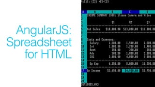 AngularJS:
Spreadsheet
for HTML
 