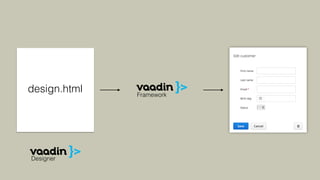 design.html Framework
Designer
 