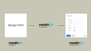 design.html Framework
ComponentsDesigner
 