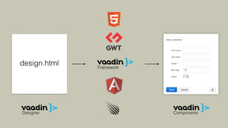 design.html Framework
ComponentsDesigner
 