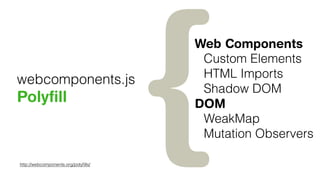 webcomponents.js
Polyﬁll
http://webcomponents.org/polyﬁlls/
Web Components
Custom Elements
HTML Imports
Shadow DOM
DOM
WeakMap
Mutation Observers{
 