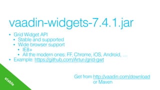 vaadin-widgets-7.4.1.jar
• Grid Widget API
• Stable and supported
• Wide browser support
• IE8+
• All the modern ones: FF, Chrome, iOS, Android, …
• Example: https://github.com/Artur-/grid-gwt
Get from http://vaadin.com/downloadstable or Maven
 