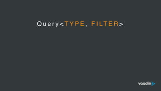 Q u e r y < T Y P E , F I LT E R >
 