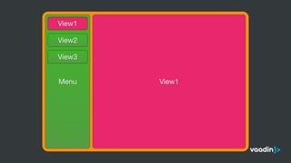 HorizontalLayoutView1Menu
View1
View2
View3
 