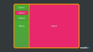 HorizontalLayoutView2Menu
View1
View2
View3
 