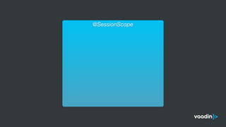 @SessionScope
 