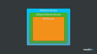 @SessionScope
@VaadinSessionScope
@UIScope
 