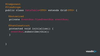 @Component
@ViewScope
public class DataTable<DTO> extends Grid<DTO> {
@Autowired
private EventBus.ViewEventBus eventBus;
@PostConstruct
protected void initialize() {
eventBus.subscribe(this);
}
}
 