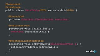 @Component
@ViewScope
public class DataTable<DTO> extends Grid<DTO> {
@Autowired
private EventBus.ViewEventBus eventBus;
@PostConstruct
protected void initialize() {
eventBus.subscribe(this);
}
@EventBusListenerMethod
protected void onSaveEvent(EditorSaveEvent e) {
getDataProvider().refreshAll();
}
}
 