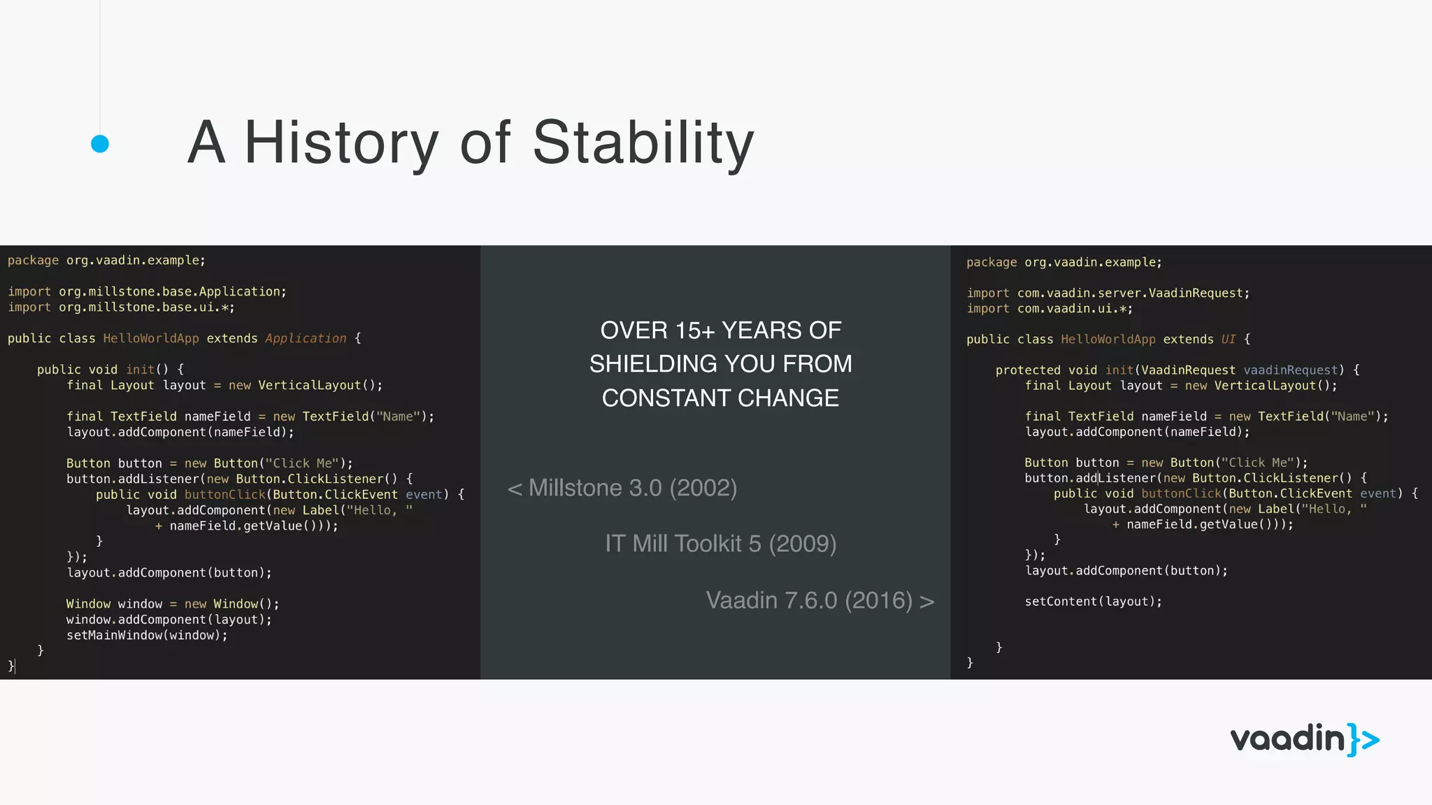 A History of Stability
OVER 15+ YEARS OF 
SHIELDING YOU FROM 
CONSTANT CHANGE
< Millstone 3.0 (2002)
IT Mill Toolkit 5 (2009)
Vaadin 7.6.0 (2016) >
 