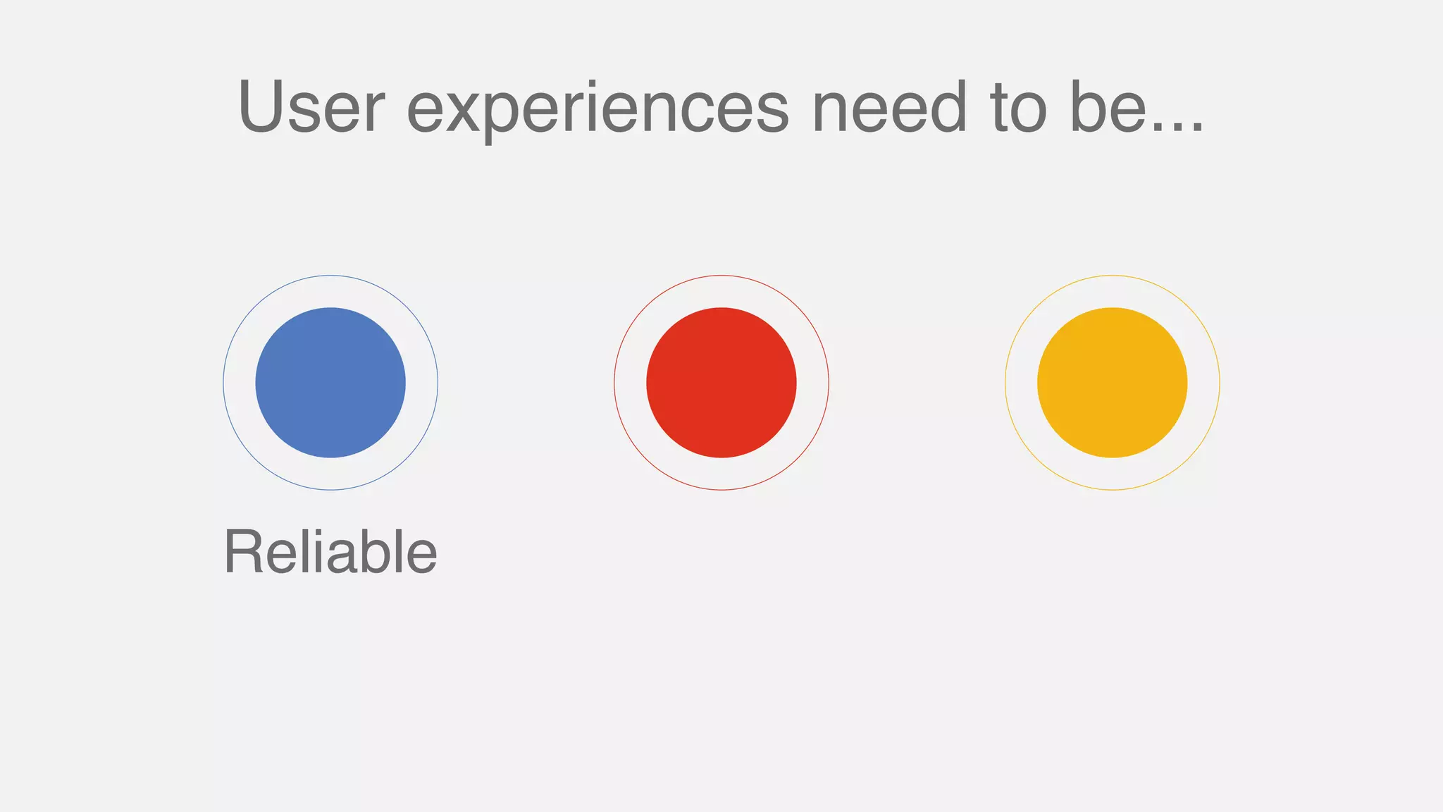 Reliable
User experiences need to be...
 
