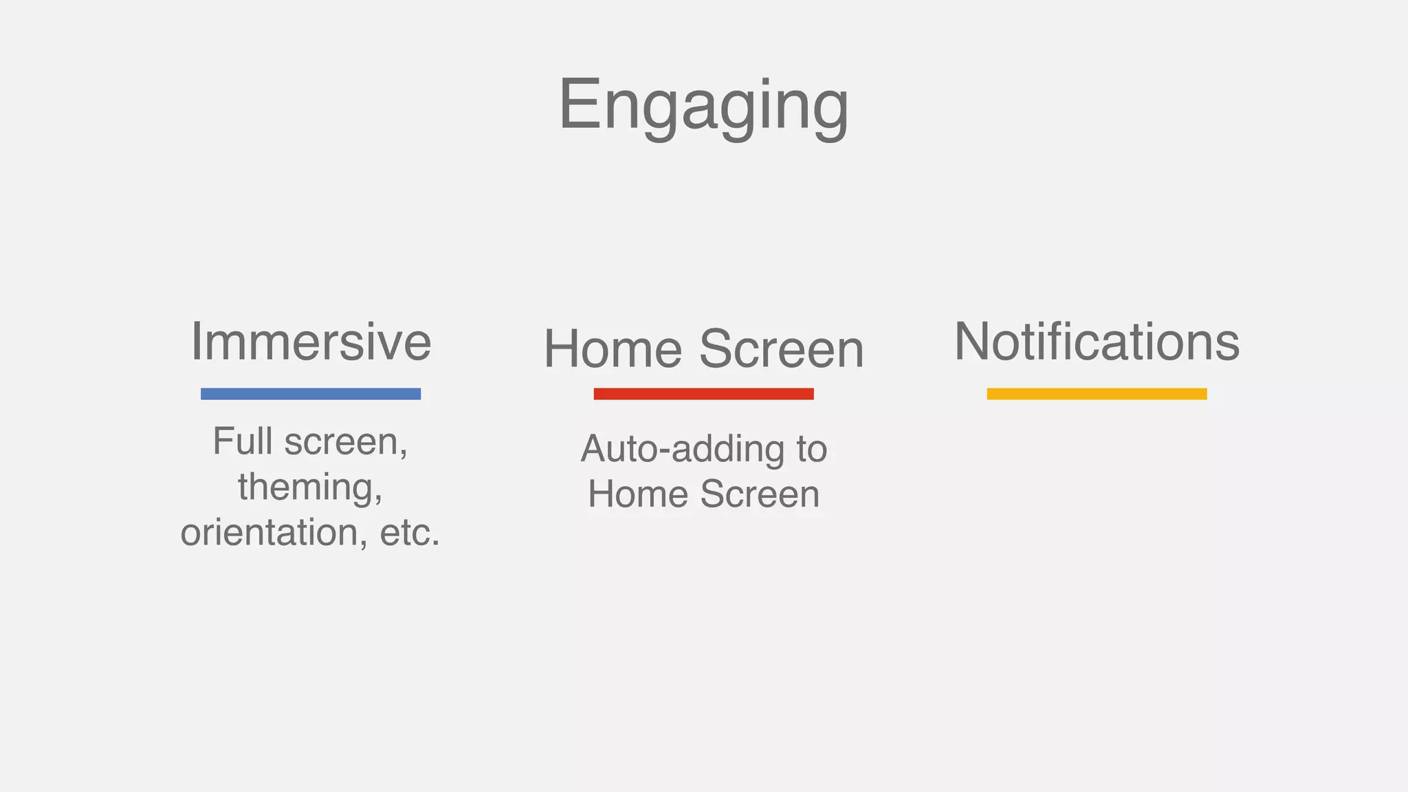 Full screen,
theming,
orientation, etc.
Immersive Notiﬁcations
Engaging
Auto-adding to
Home Screen
Home Screen
 