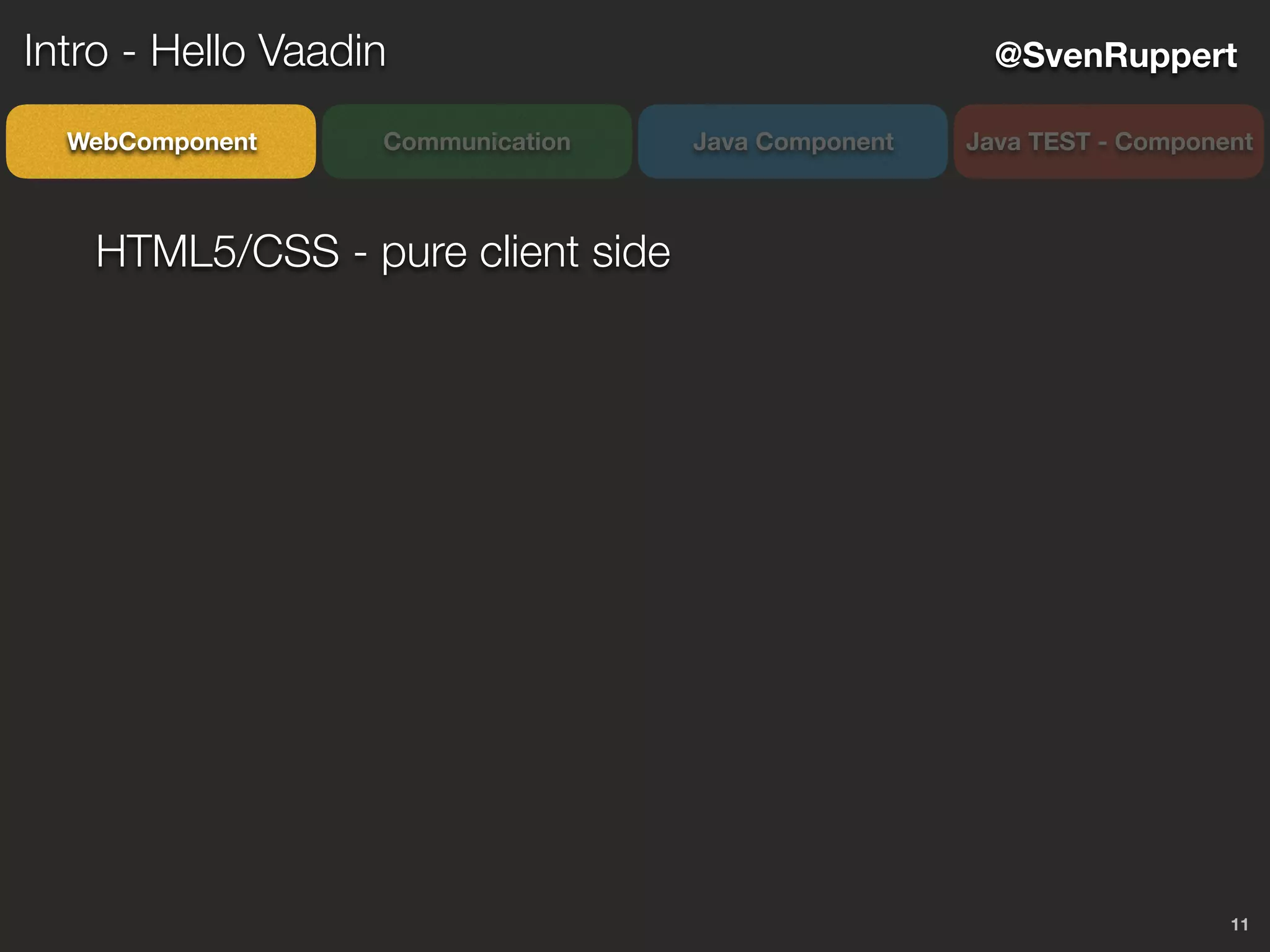 11
@SvenRuppert
CommunicationWebComponent Java Component Java TEST - Component
Intro - Hello Vaadin
HTML5/CSS - pure client side
 