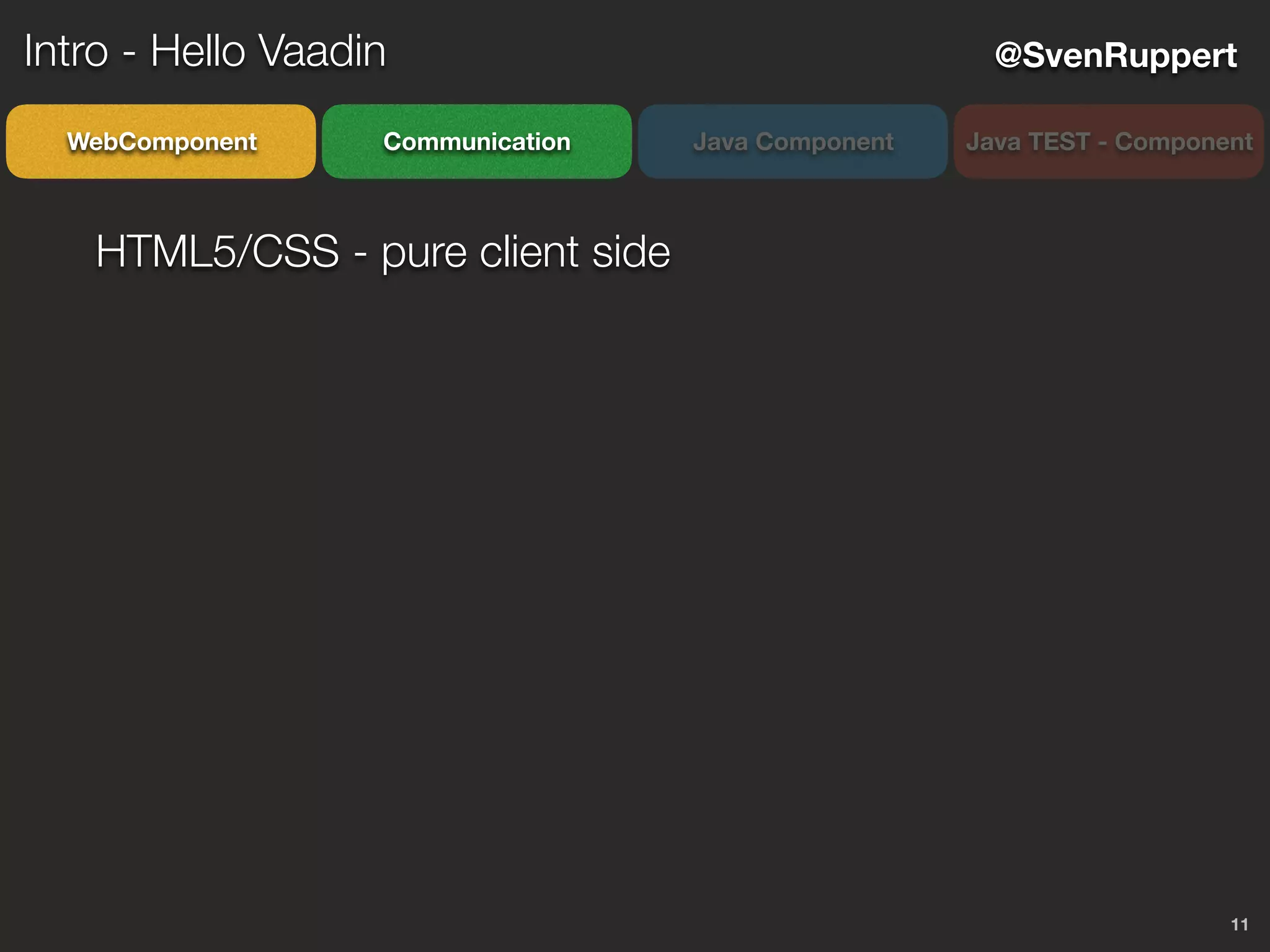11
@SvenRuppert
CommunicationWebComponent Java Component Java TEST - Component
Intro - Hello Vaadin
HTML5/CSS - pure client side
 