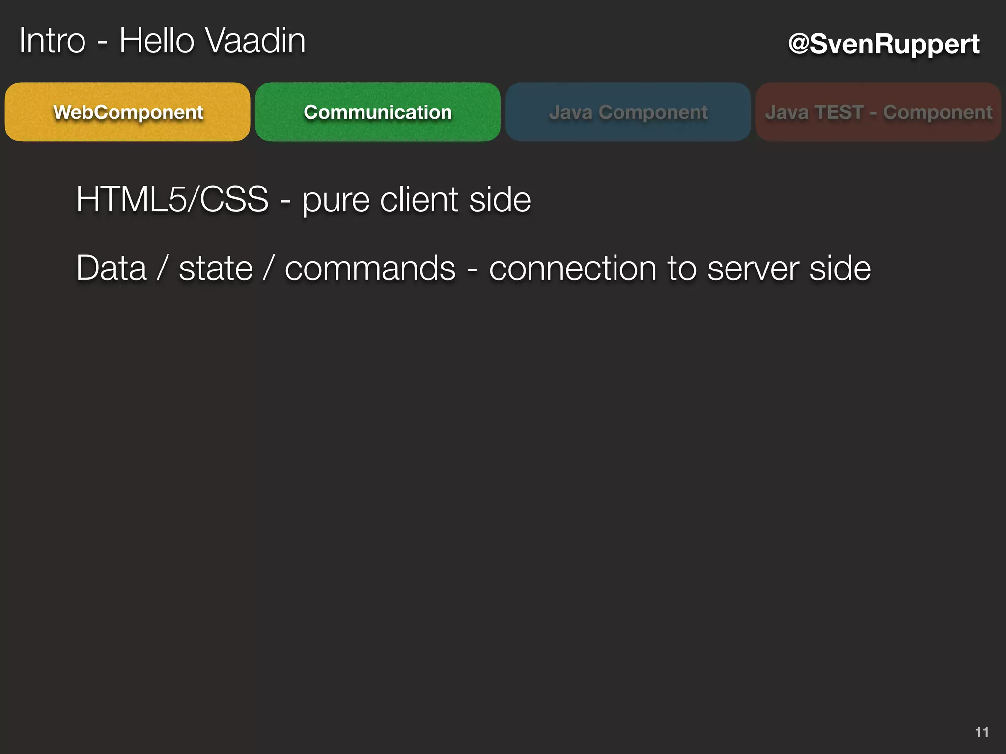 11
@SvenRuppert
CommunicationWebComponent Java Component Java TEST - Component
Intro - Hello Vaadin
HTML5/CSS - pure client side
Data / state / commands - connection to server side
 