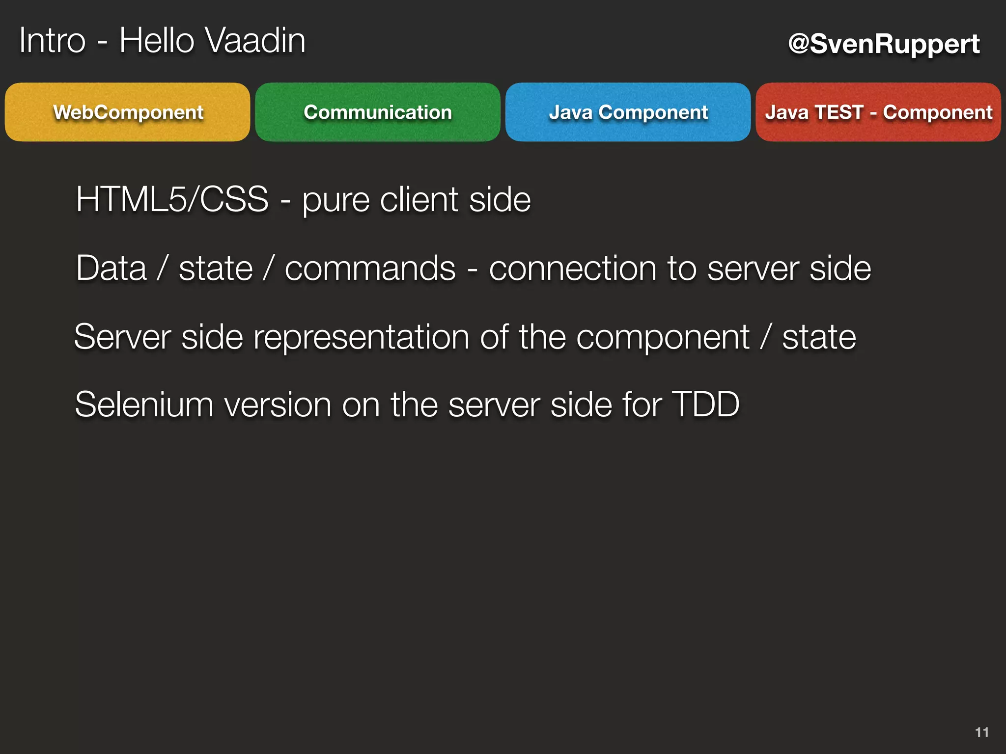 11
@SvenRuppert
CommunicationWebComponent Java Component Java TEST - Component
Intro - Hello Vaadin
HTML5/CSS - pure client side
Data / state / commands - connection to server side
Server side representation of the component / state
Selenium version on the server side for TDD
 