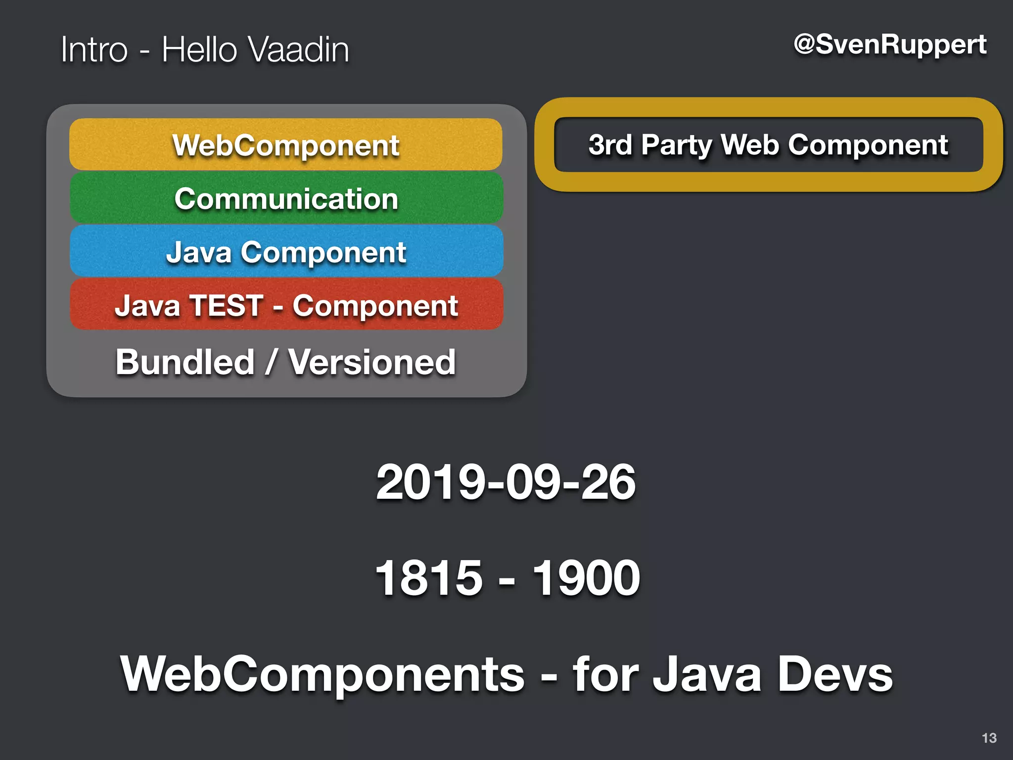 Java Component
Java TEST - Component
Communication
WebComponent
13
Intro - Hello Vaadin @SvenRuppert
Bundled / Versioned
3rd Party Web Component
2019-09-26
1815 - 1900
WebComponents - for Java Devs
 
