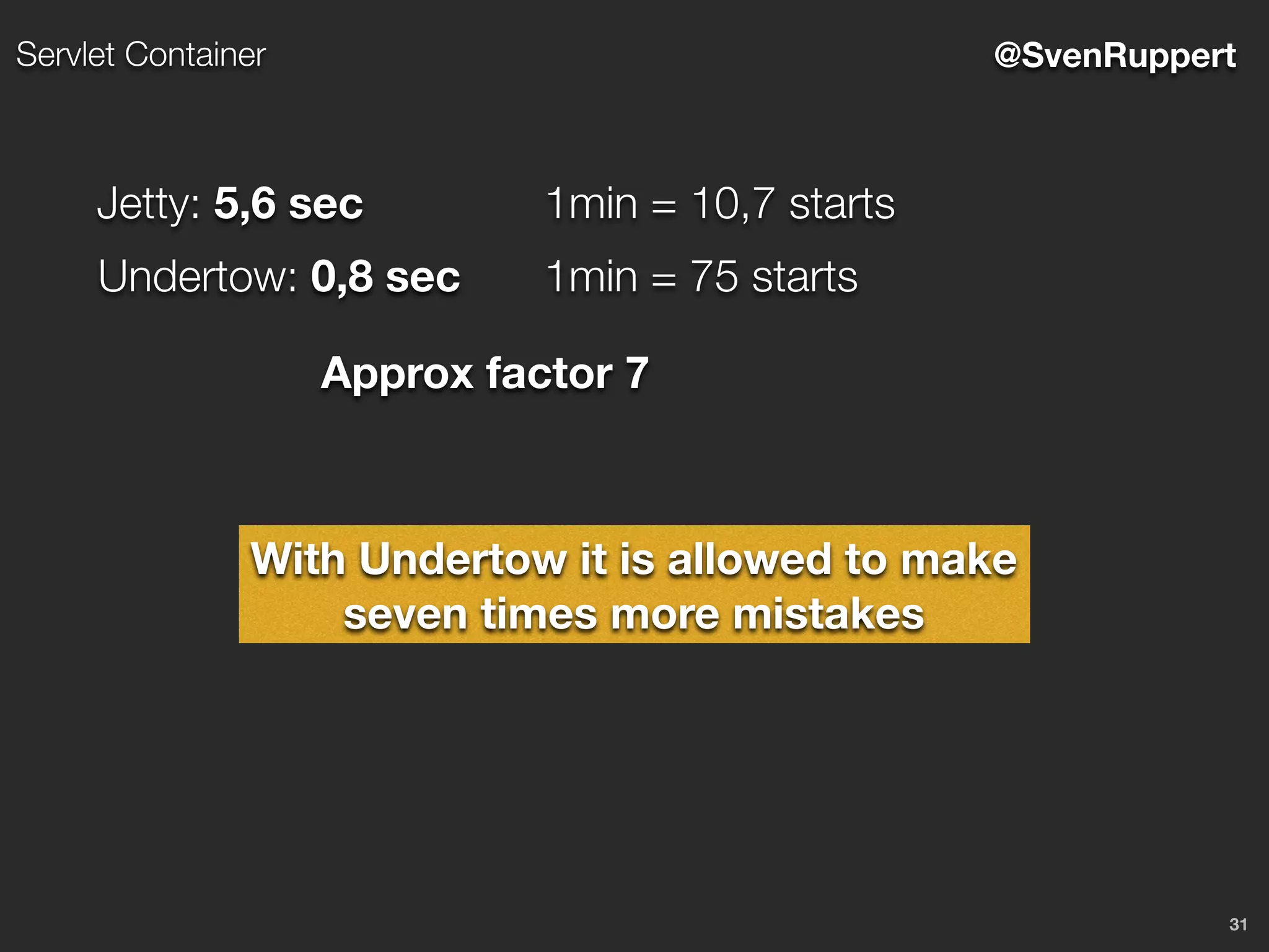 31
@SvenRuppertServlet Container
Jetty: 5,6 sec
Undertow: 0,8 sec
1min = 10,7 starts
1min = 75 starts
Approx factor 7
With Undertow it is allowed to make
seven times more mistakes
 