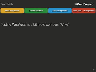 37
@SvenRuppertTestbench
CommunicationWebComponent Java Component Java TEST - Component
Testing WebApps is a bit more complex. Why?
 
