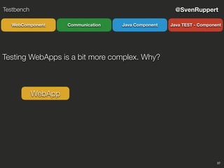 37
@SvenRuppertTestbench
CommunicationWebComponent Java Component Java TEST - Component
Testing WebApps is a bit more complex. Why?
WebApp
 